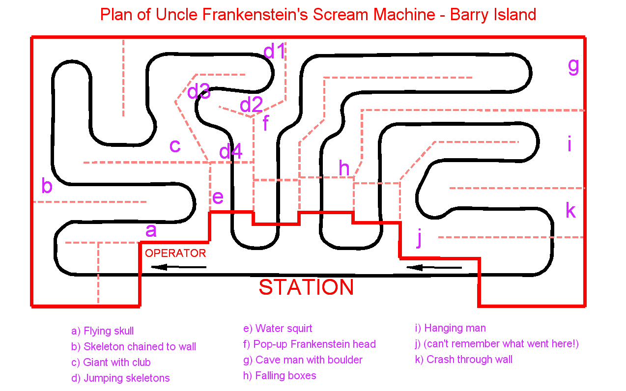 Scream_machine plan.jpg